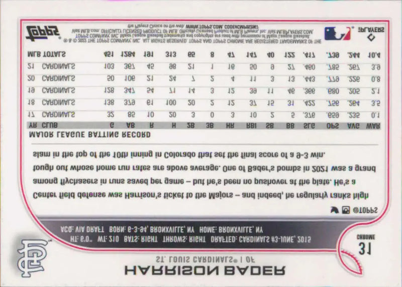 2022 Topps Chrome #31 Harrison Bader NM-MT St. Louis Cardinals Baseball Card - Baseball Card Single