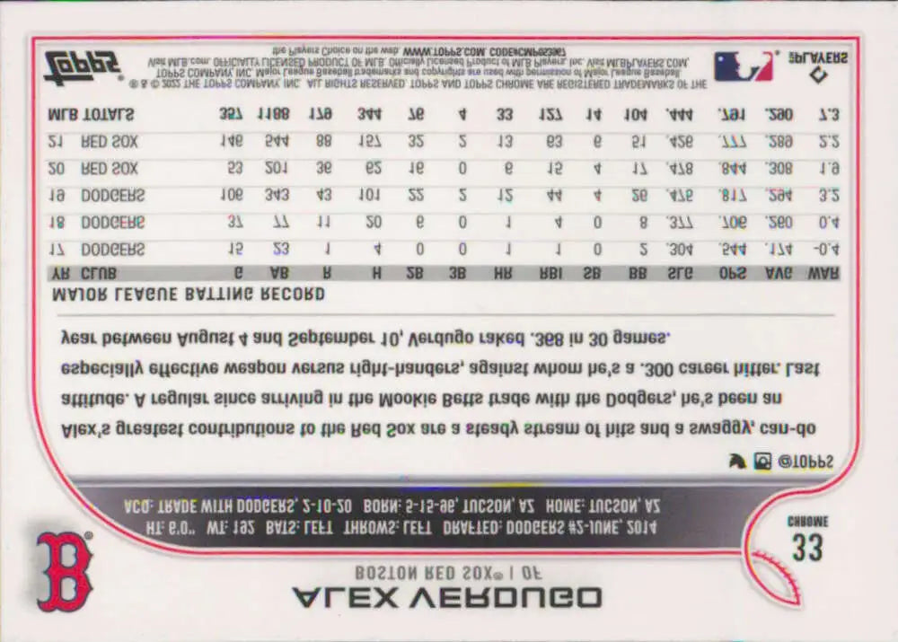 2022 Topps Chrome #33 Alex Verdugo NM-MT Boston Red Sox Baseball Card - Baseball Card Single