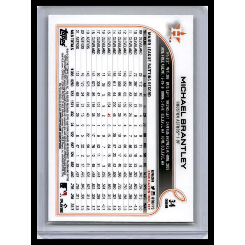 2022 Topps Chrome #34 Michael Brantley NM-MT Houston Astros Baseball Card - Baseball Card Single