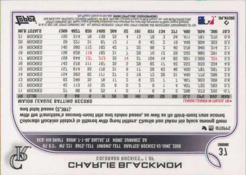 2022 Topps Chrome #37 Charlie Blackmon NM-MT Colorado Rockies Baseball Card - Baseball Card Single