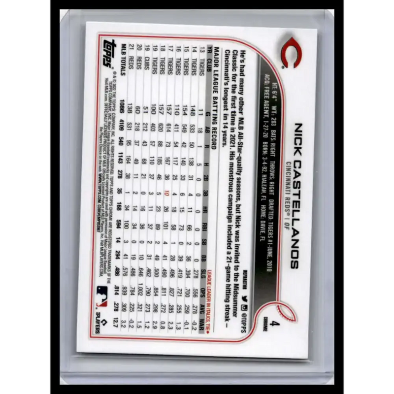 2022 Topps Chrome #4 Nick Castellanos NM-MT Cincinnati Reds Baseball Card - Baseball Card Single