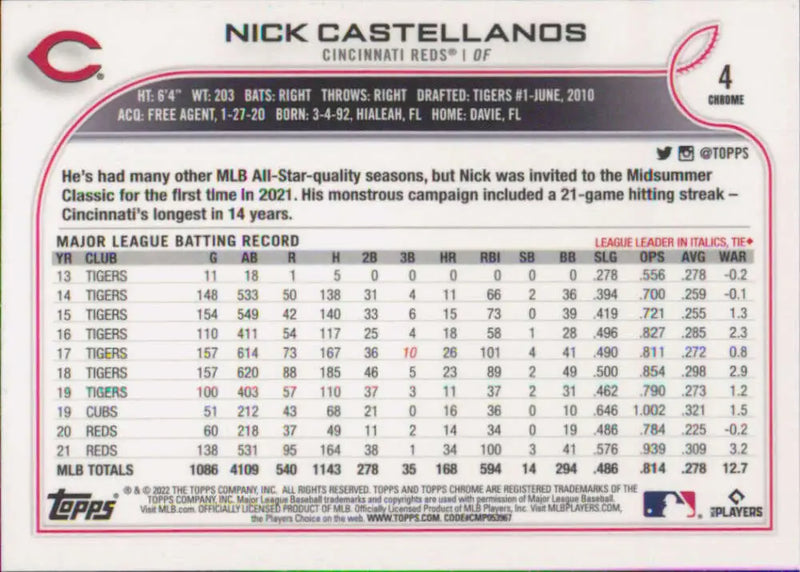2022 Topps Chrome #4 Nick Castellanos NM-MT Cincinnati Reds Baseball Card - Baseball Card Single