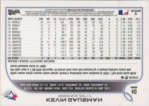 2022 Topps Chrome #40 Kevin Gausman NM-MT Blue Jays ID:51622 - Baseball Card Single