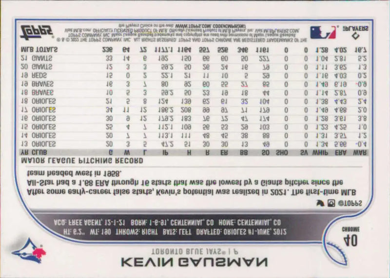 2022 Topps Chrome #40 Kevin Gausman NM-MT Toronto Blue Jays Baseball Card - Baseball Card Single