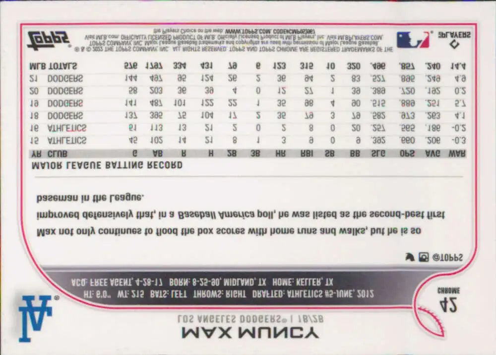 2022 Topps Chrome #42 Max Muncy NM-MT Los Angeles Dodgers Baseball Card - Baseball Card Single