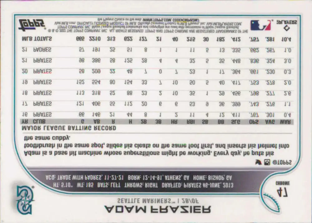 2022 Topps Chrome #47 Adam Frazier NM-MT Seattle Mariners Baseball Card