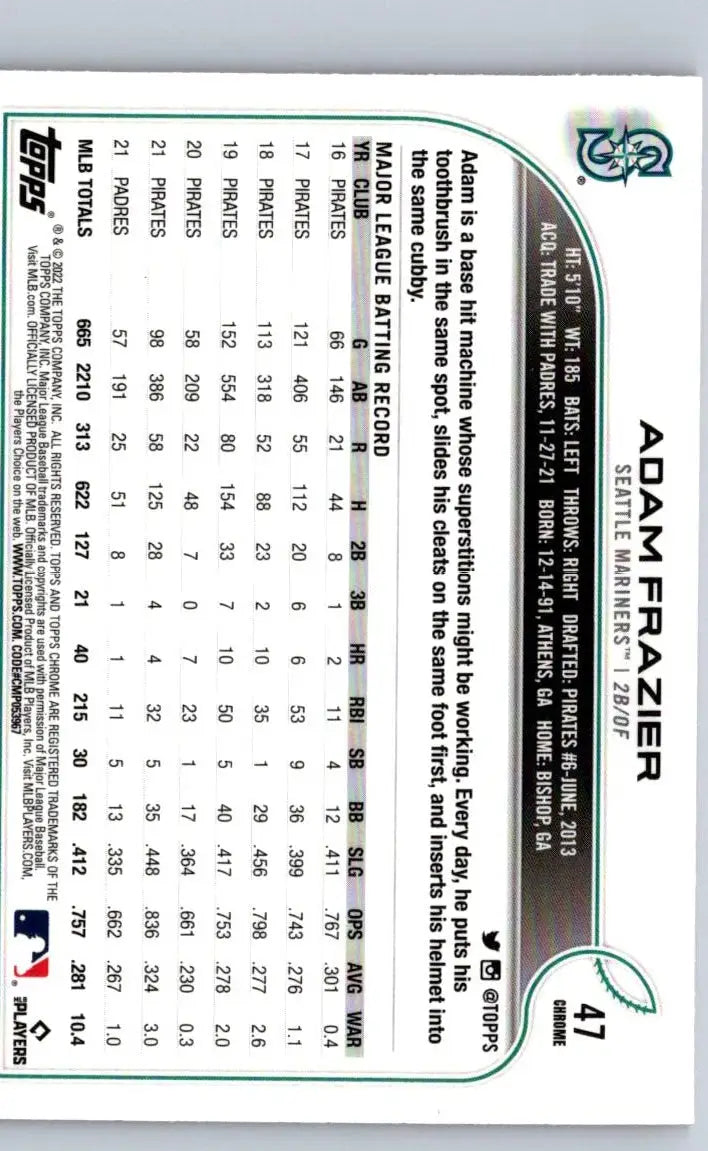 Adam Frazier Pink Refractor baseball card from 2022 Topps Chrome product