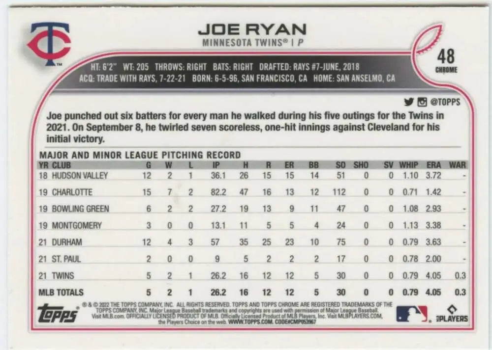 2022 Topps Chrome #48 Joe Ryan NM-MT RC Rookie Minnesota Twins Baseball Card - Baseball Card Single