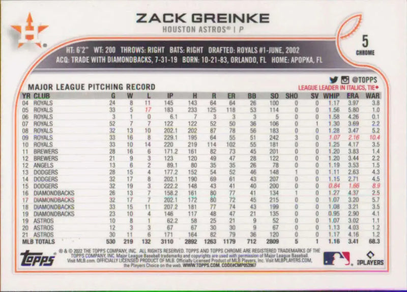 2022 Topps Chrome #5 Zack Greinke NM-MT Houston Astros Baseball Card - Baseball Card Single