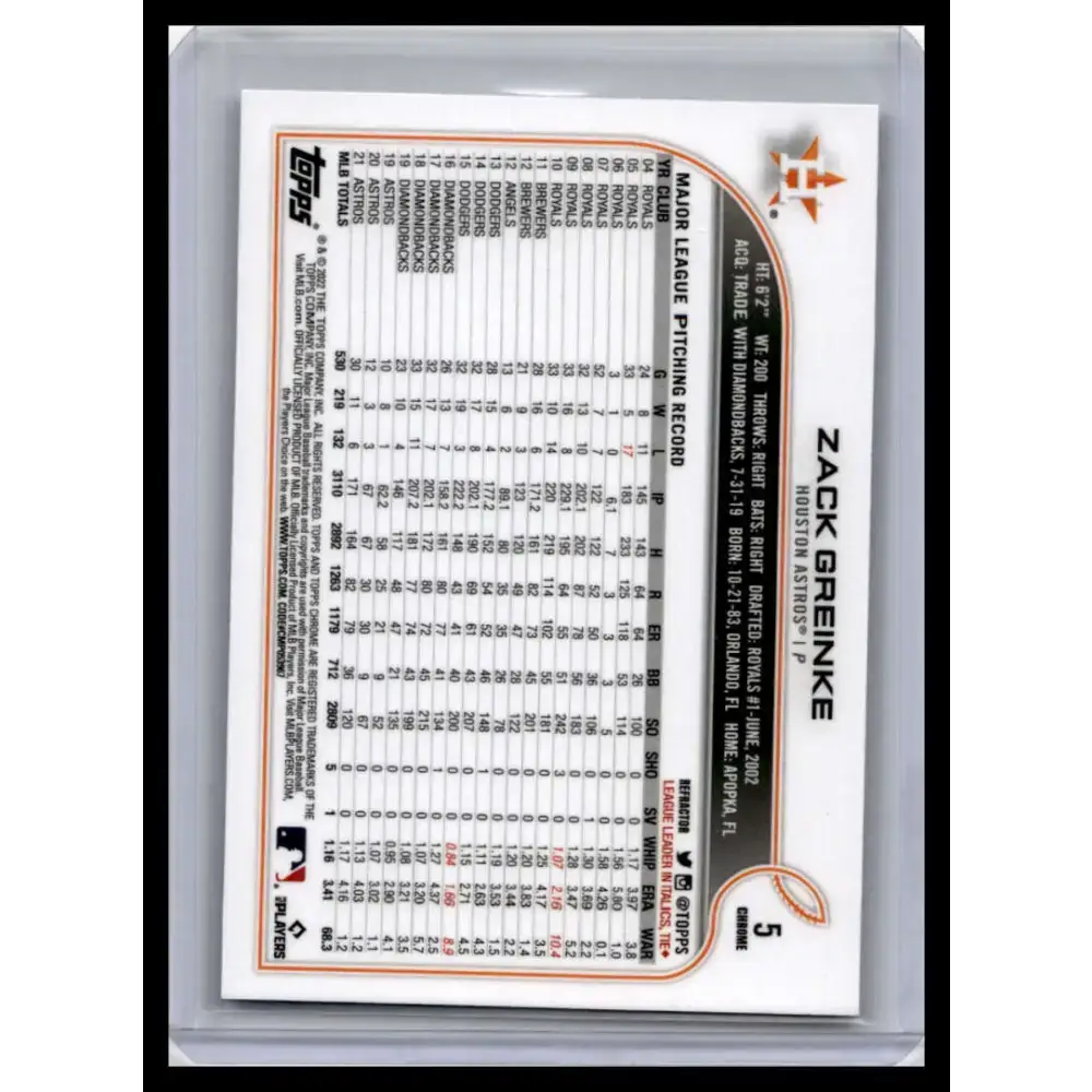 2022 Topps Chrome #5 Zack Greinke NM-MT Houston Astros Baseball Card - Baseball Card Single