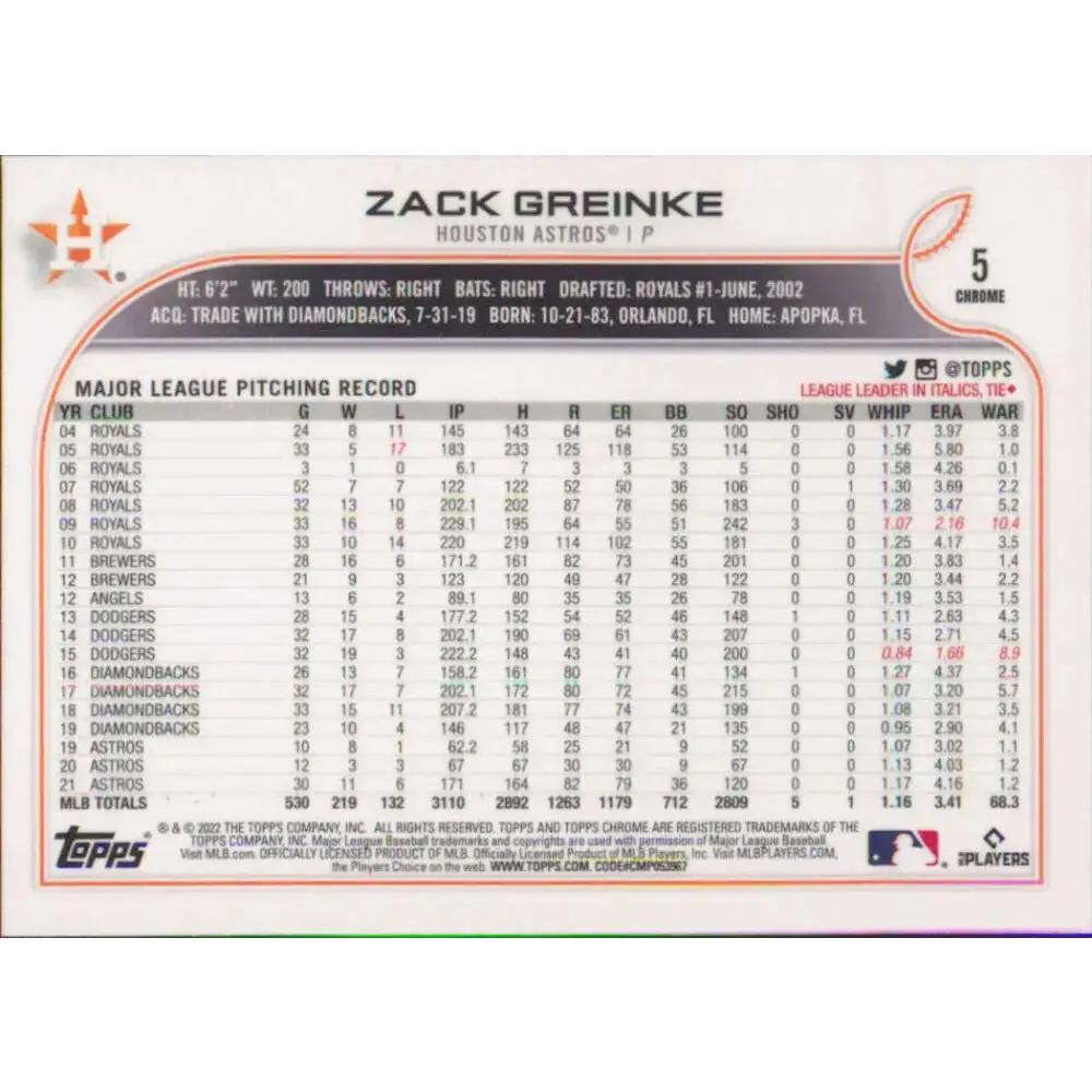 2022 Topps Chrome #5 Zack Greinke NM-MT Houston Astros Baseball Card - Baseball Card Single