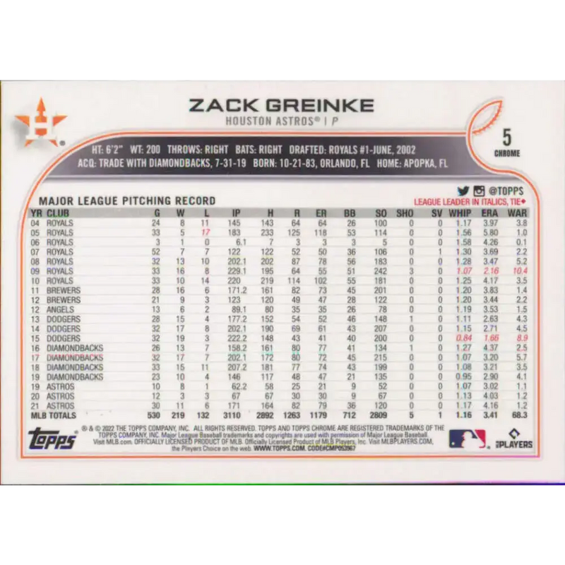 2022 Topps Chrome #5 Zack Greinke NM-MT Houston Astros Baseball Card - Baseball Card Single