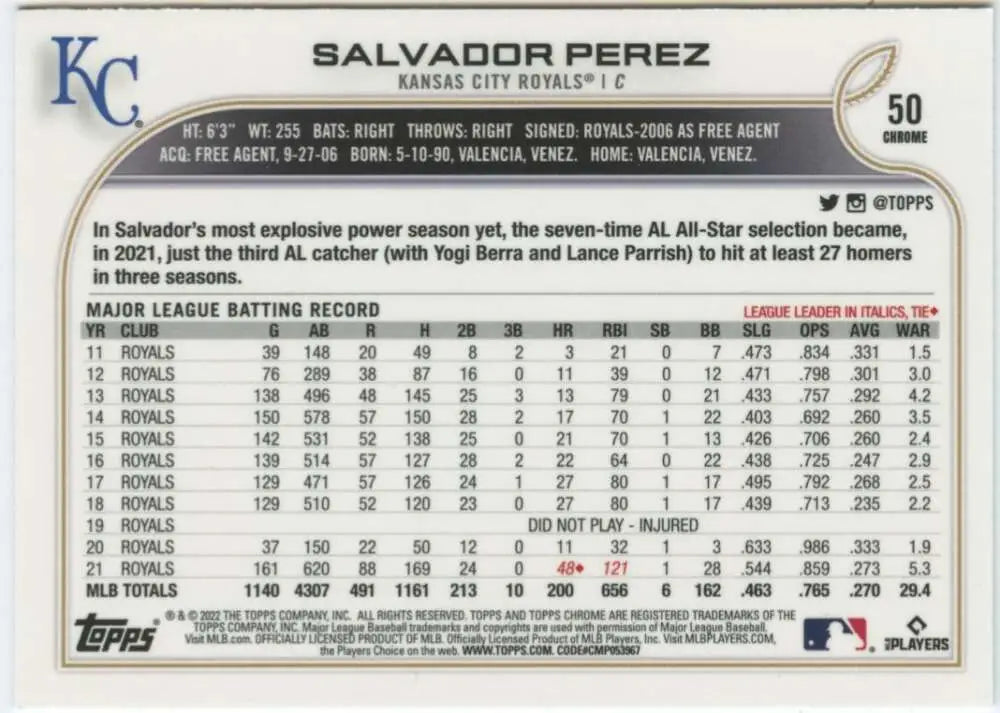 2022 Topps Chrome #50 Salvador Perez NM-MT Kansas City Royals Baseball Card - Baseball Card Single