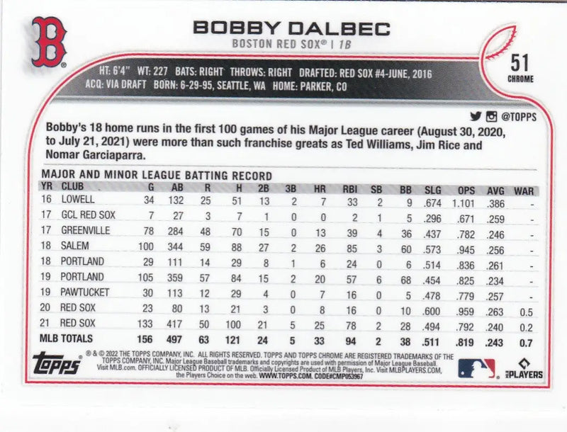 2022 TOPPS CHROME #51 BOBBY DALBEC REFRACTOR- BOSTON RED SOX - Baseball Card Single
