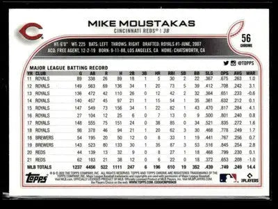2022 Topps Chrome #56 Mike Moustakas Negative Ray Wave Refractor - Baseball Card Single