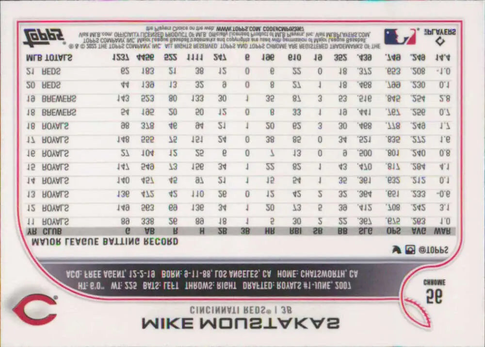 2022 Topps Chrome #56 Mike Moustakas NM-MT Cincinnati Reds Baseball Card - Baseball Card Single