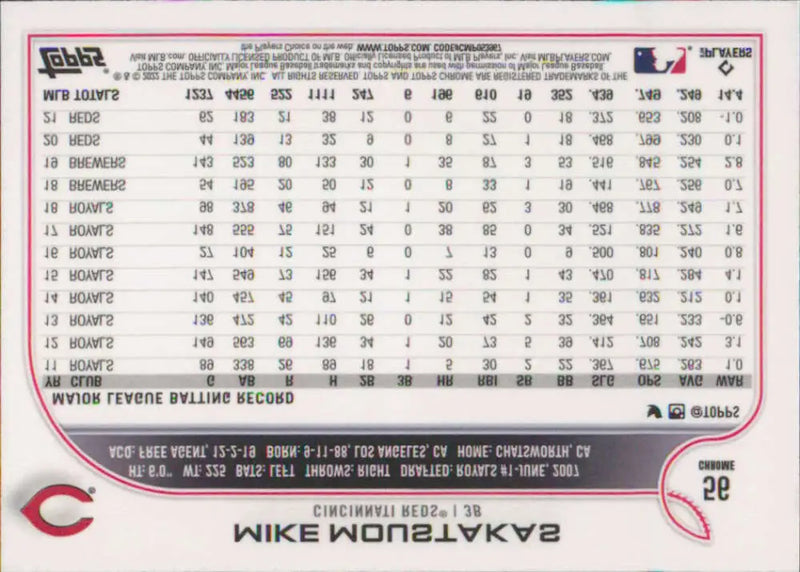 2022 Topps Chrome #56 Mike Moustakas NM-MT Cincinnati Reds Baseball Card - Baseball Card Single