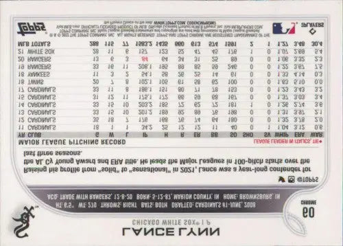 2022 Topps Chrome #60 Lance Lynn NM-MT White Sox ID:51618 - Baseball Card Single