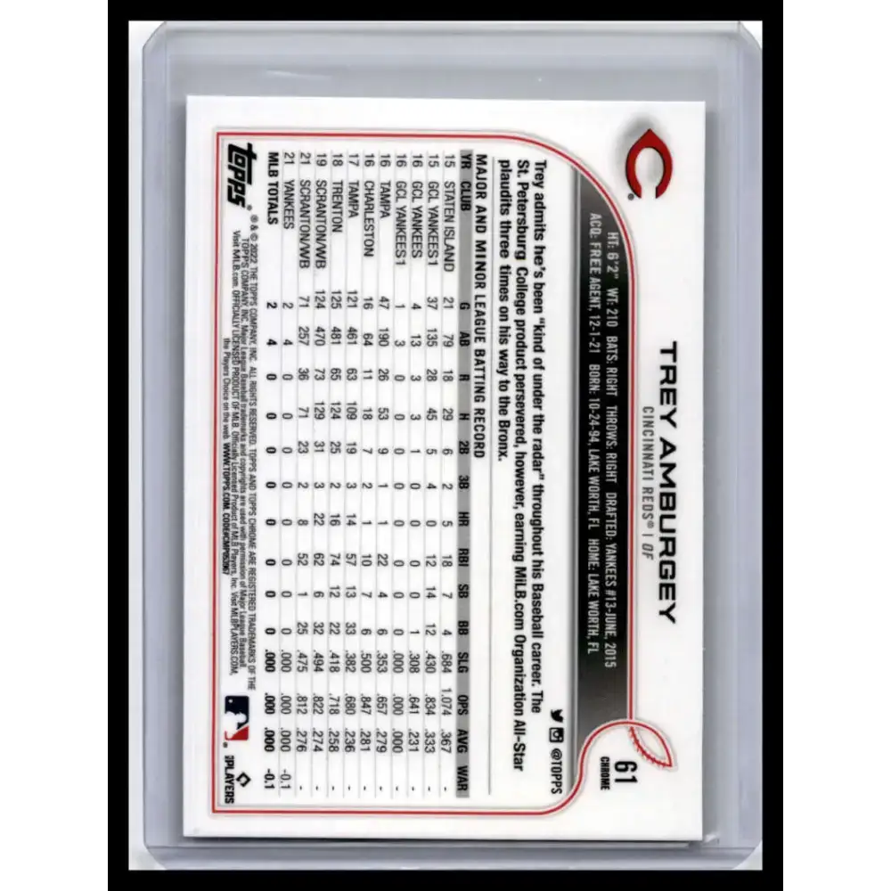 2022 Topps Chrome #61 Trey Amburgey NM-MT Cincinnati Reds Baseball Card - Baseball Card Single