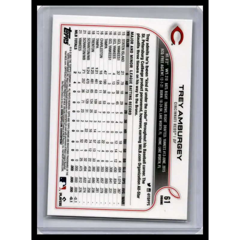 2022 Topps Chrome #61 Trey Amburgey NM-MT Cincinnati Reds Baseball Card - Baseball Card Single