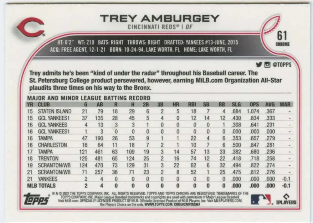 2022 Topps Chrome #61 Trey Amburgey NM-MT RC Rookie Cincinnati Reds Baseball Card - Baseball Card Single