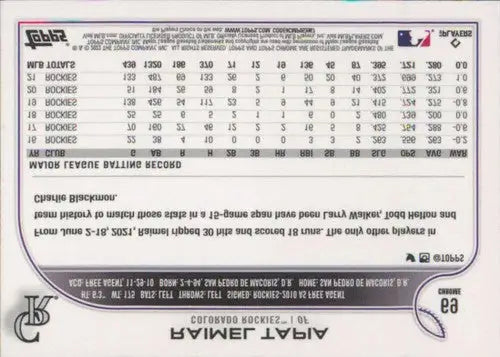 2022 Topps Chrome #69 Raimel Tapia NM-MT Rockies ID:51612 - Baseball Card Single