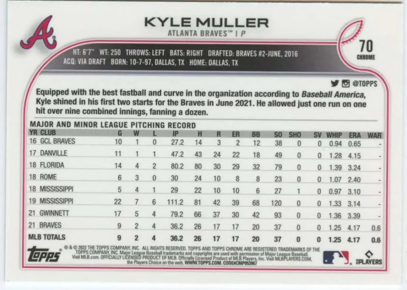 2022 Topps Chrome #70 Kyle Muller NM-MT RC Rookie Atlanta Braves Baseball Card