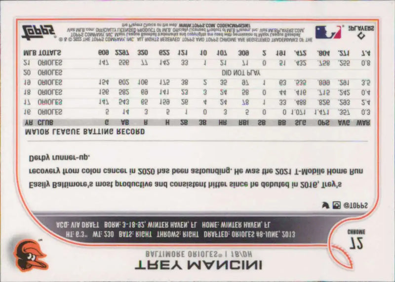 2022 Topps Chrome #72 Trey Mancini NM-MT Baltimore Orioles Baseball Card - Baseball Card Single