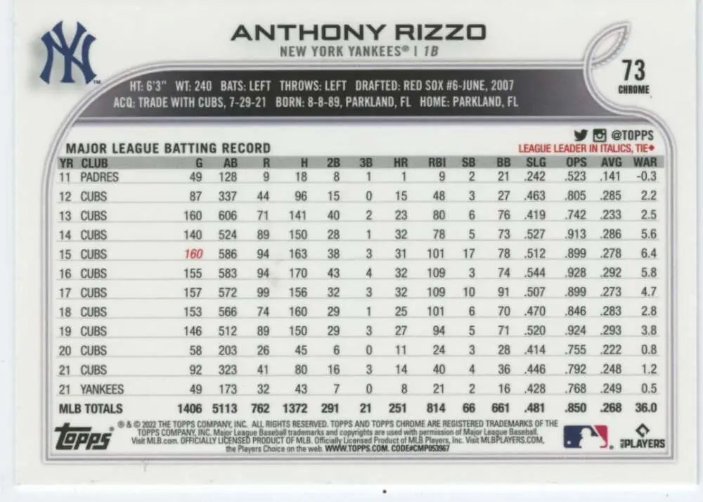 2022 Topps Chrome #73 Anthony Rizzo NM-MT New York Yankees Baseball Card - Baseball Card Single