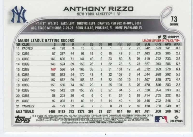 2022 Topps Chrome #73 Anthony Rizzo NM-MT New York Yankees Baseball Card - Baseball Card Single