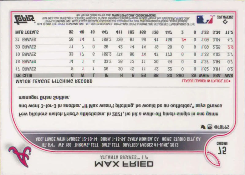 2022 Topps Chrome #75 Max Fried NM-MT Atlanta Braves Baseball Card - Baseball Card Single