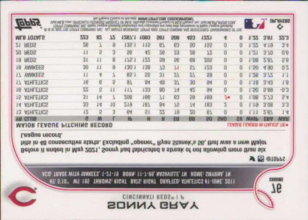 2022 Topps Chrome #76 Sonny Gray NM-MT Cincinnati Reds Baseball Card - Baseball Card Single