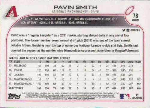 Original gloss Pavin Smith baseball card from 2022 Topps Chrome Diamondbacks series