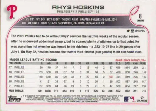 2022 Topps Chrome #8 Rhys Hoskins NM-MT Phillies ID:51614 - Baseball Card Single