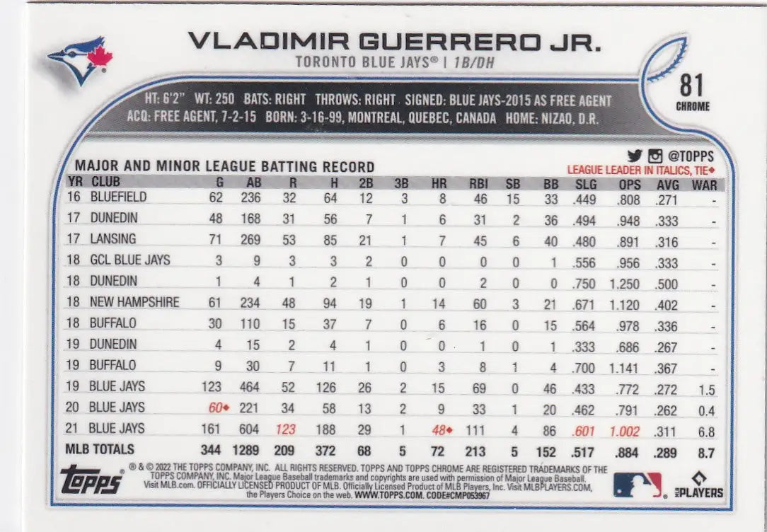 2022 TOPPS CHROME #81 VLADIMIR GUERRERO JR- TORONTO BLUE JAYS - Baseball Card Single