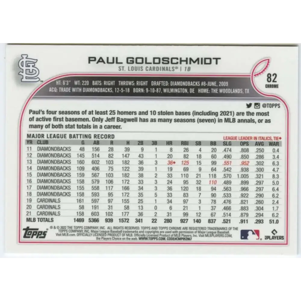 2022 Topps Chrome #82 Paul Goldschmidt NM-MT St. Louis Cardinals Baseball Card - Baseball Card Single