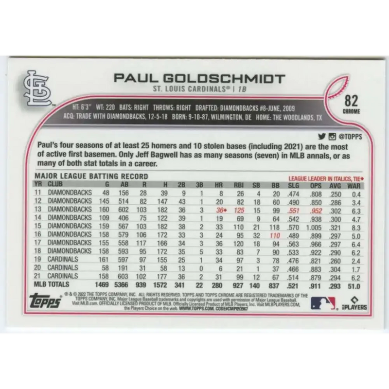 2022 Topps Chrome #82 Paul Goldschmidt NM-MT St. Louis Cardinals Baseball Card - Baseball Card Single