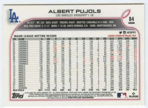 2022 Topps Chrome Albert Pujols baseball card with original gloss Dodgers ID 47748