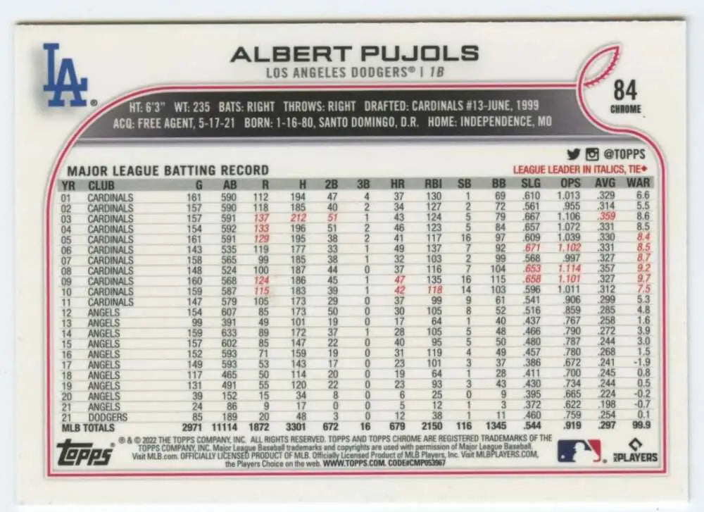 2022 Topps Chrome #84 Albert Pujols NM-MT Los Angeles Dodgers Baseball Card - Baseball Card Single