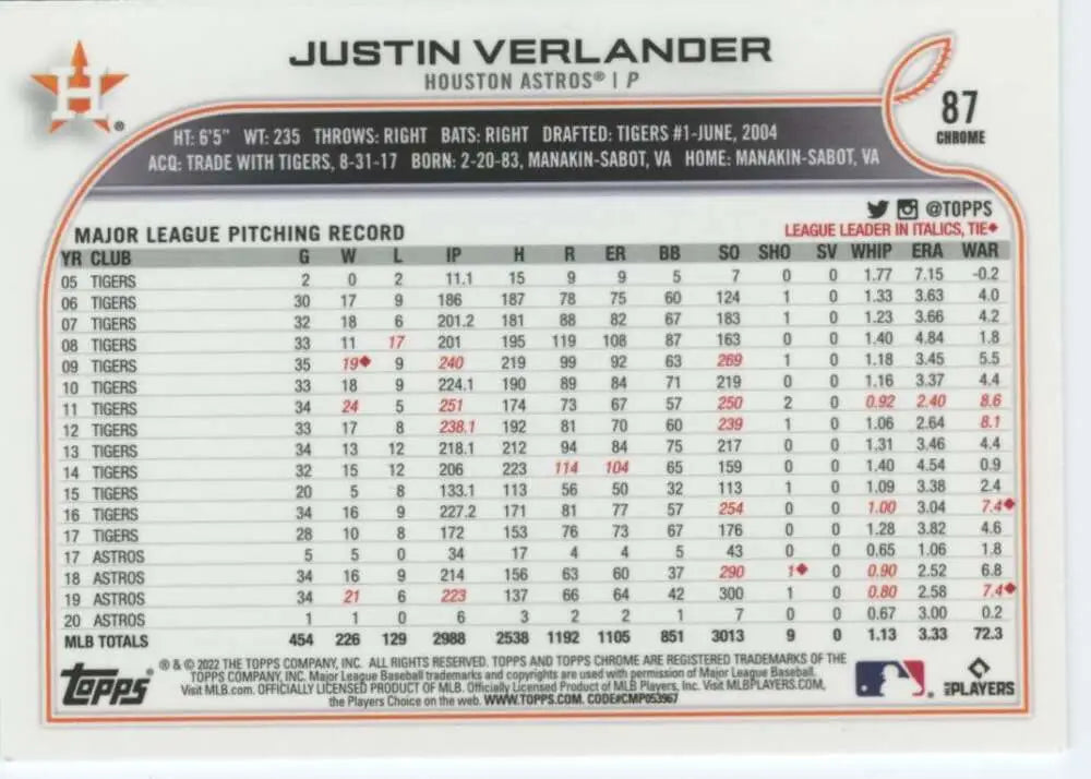2022 Topps Chrome #87 Justin Verlander NM-MT Houston Astros Baseball Card - Baseball Card Single