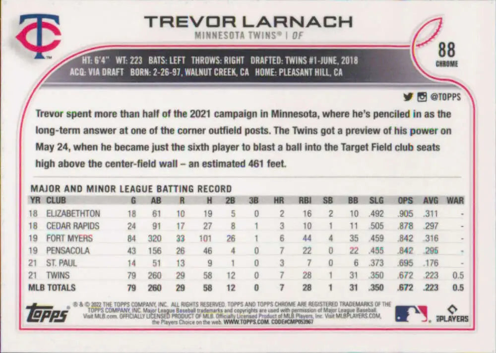 2022 Topps Chrome #88 Trevor Larnach NM-MT Minnesota Twins Baseball Card - Baseball Card Single