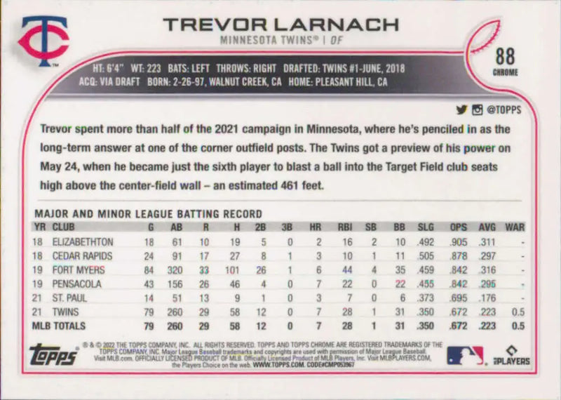 2022 Topps Chrome #88 Trevor Larnach NM-MT Minnesota Twins Baseball Card - Baseball Card Single
