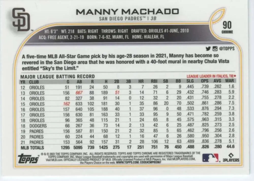 2022 Topps Chrome #90 Manny Machado NM-MT San Diego Padres Baseball Card - Baseball Card Single