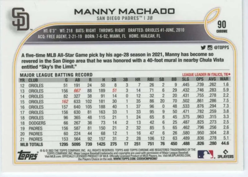 2022 Topps Chrome #90 Manny Machado NM-MT San Diego Padres Baseball Card - Baseball Card Single