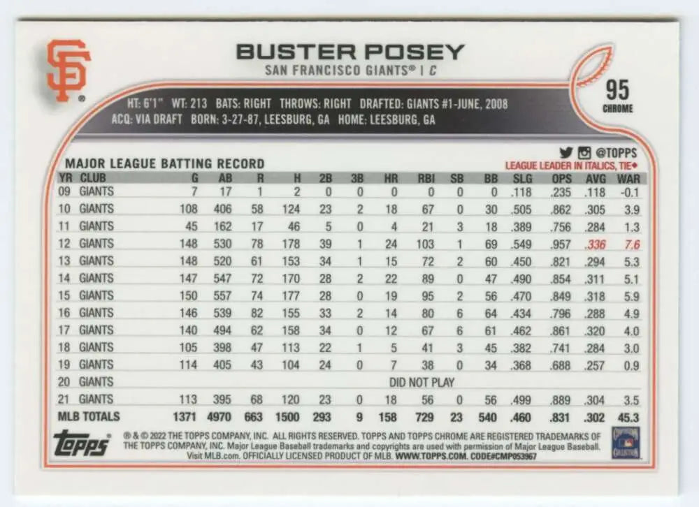 2022 Topps Chrome #95 Buster Posey NM-MT San Francisco Giants Baseball Card - Baseball Card Single