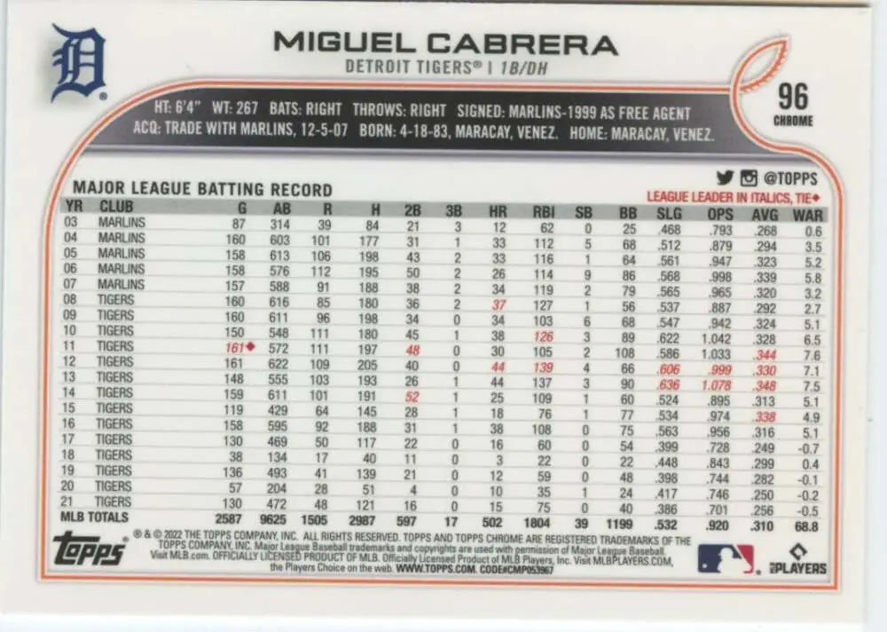 2022 Topps Chrome #96 Miguel Cabrera NM-MT Detroit Tigers Baseball Card - Baseball Card Single