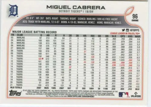 2022 Topps Chrome #96 Miguel Cabrera NM-MT Tigers ID:51633 - Baseball Card Single