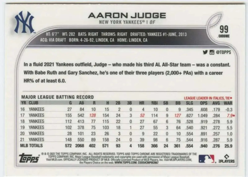 2022 Topps Chrome #99 Aaron Judge NM-MT New York Yankees Baseball Card - Baseball Card Single