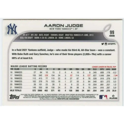 2022 Topps Chrome #99 Aaron Judge NM-MT New York Yankees Baseball Card