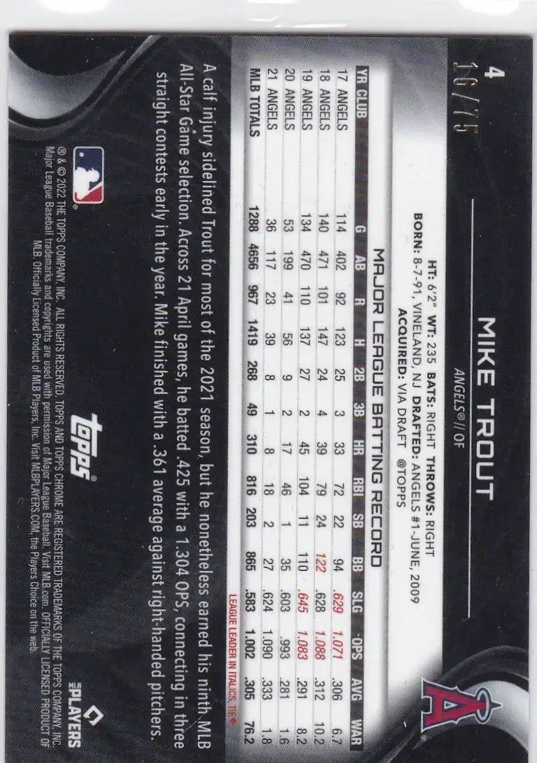2022 Topps Chrome Black #4 Mike Trout Blue Refractor 16/75 Los Angeles Angels